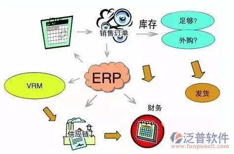 <a href=http://www.keekorok-lodge.com/erp/zhizao/ target=_blank class=infotextkey>制造業(yè)</a>14-1.png