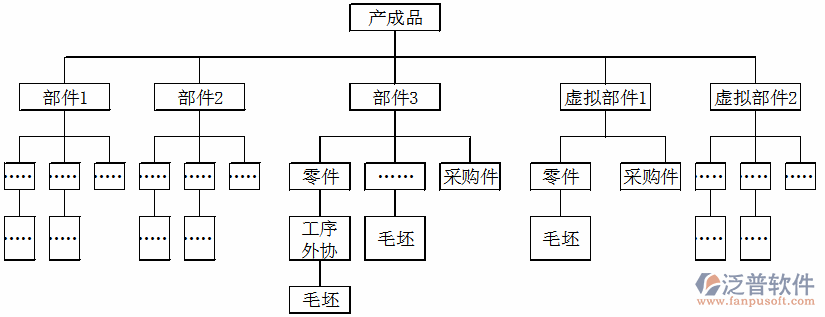 <a href=http://www.keekorok-lodge.com/erp/zhizao/ target=_blank class=infotextkey>制造業(yè)</a>11-27.png