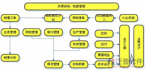 汽車(chē)1.png