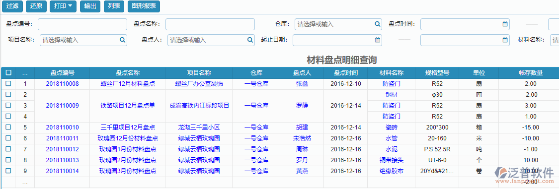 材料盤(pán)點(diǎn)明細(xì)報(bào)表查詢.png