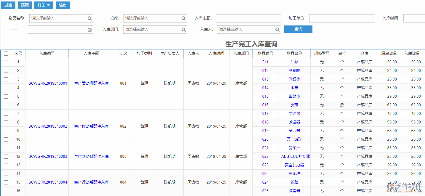 生產(chǎn)完工入庫查詢標準工序物料需求