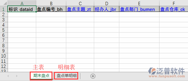 期末盤點導(dǎo)入表格
