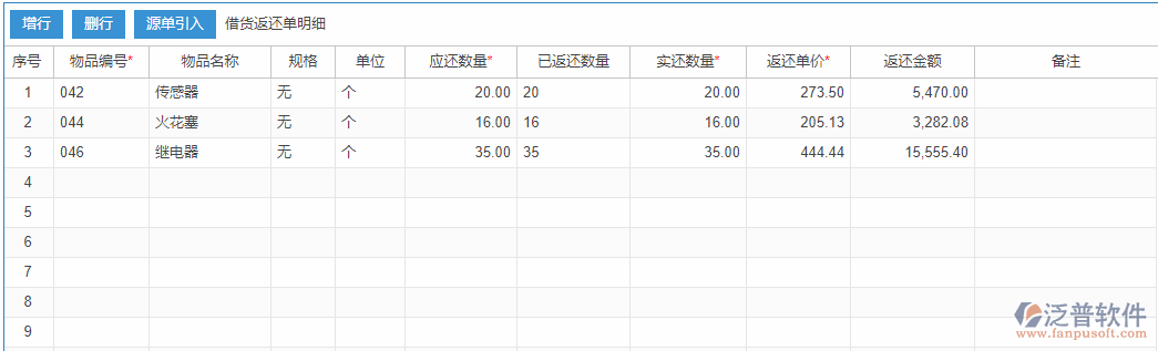 借貨返還明細源單引入效果