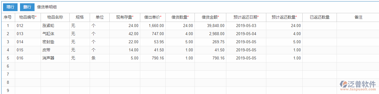 借貨申請明細效果圖