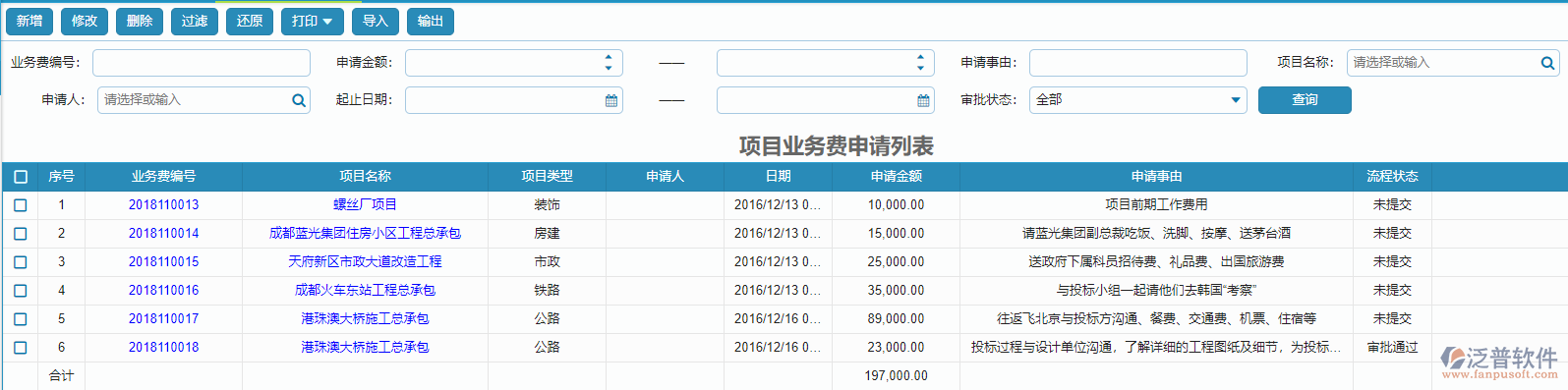 項目業(yè)務費申請列表.png