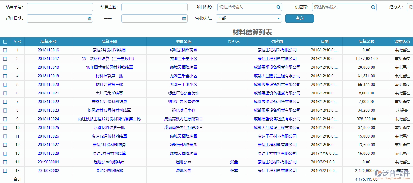 列表響應參數(shù)的作用.png