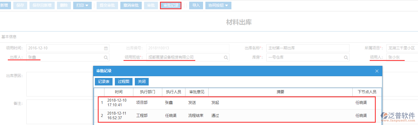 施工現(xiàn)場(chǎng)材料出庫審批