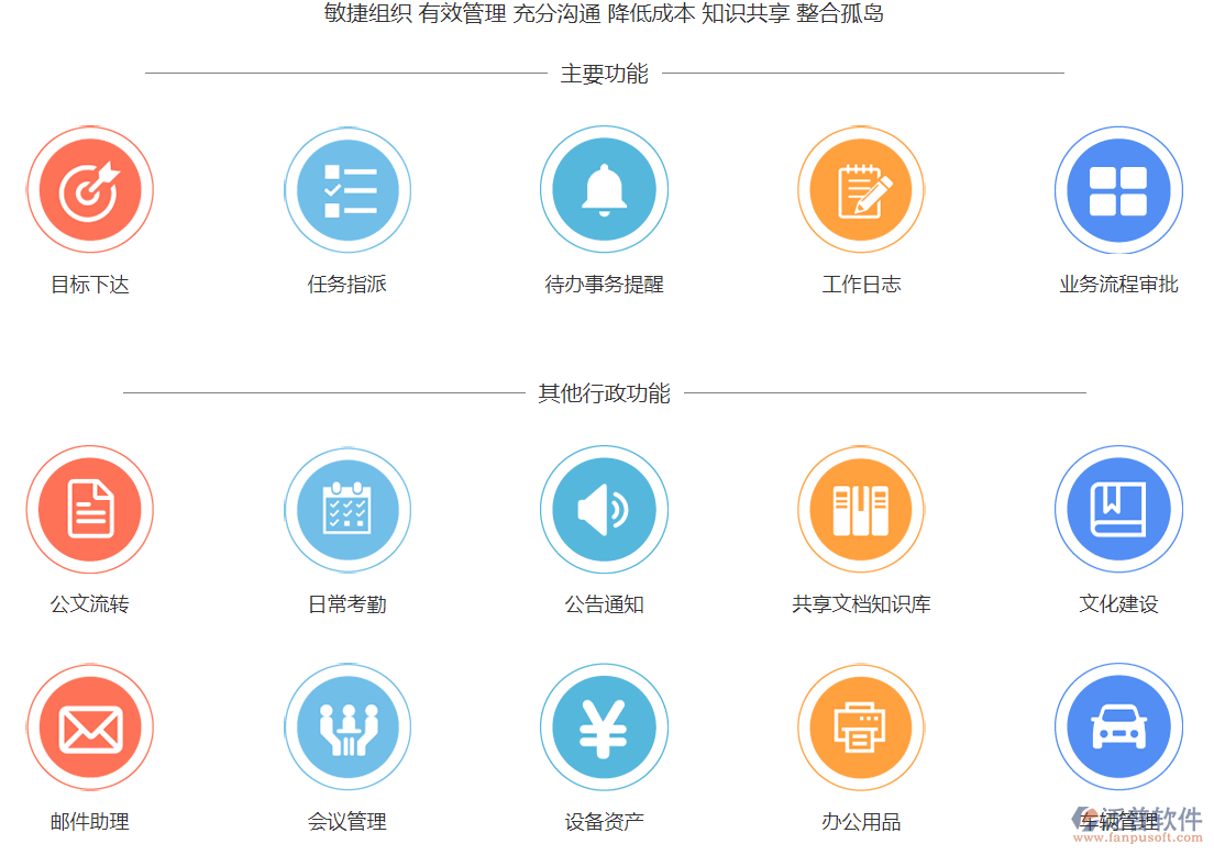 OA辦公系統的功能.png