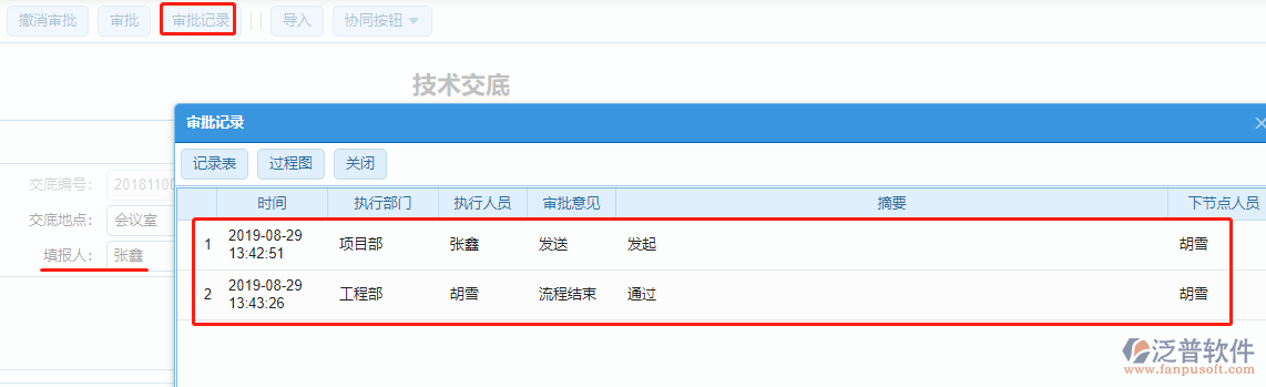 項目技術交底審批