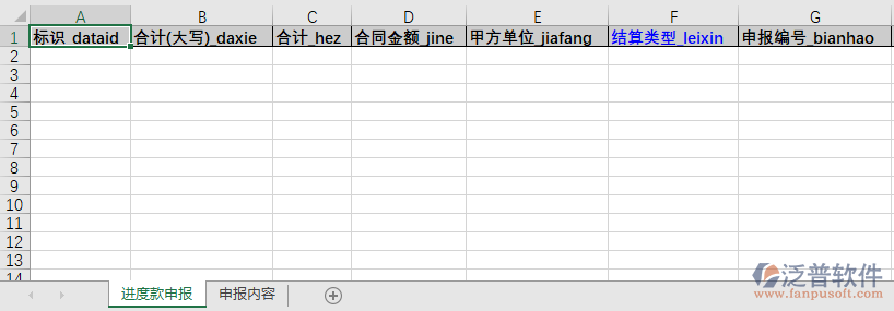建筑工程項(xiàng)目施工進(jìn)度款申報模板