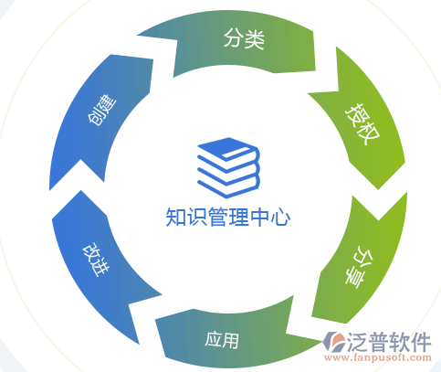 跨平臺移動應用開發(fā).png