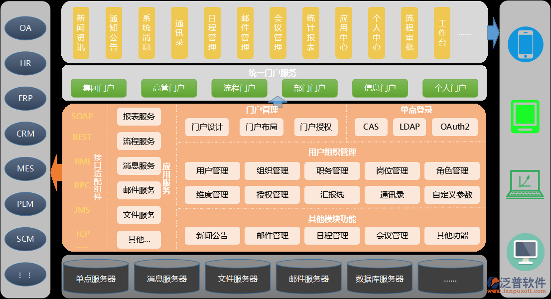 登錄移動(dòng)手機(jī)智能協(xié)同<a href=http://www.keekorok-lodge.com/oa/ target=_blank class=infotextkey>OA<a href=http://www.keekorok-lodge.com/oa/ target=_blank class=infotextkey>辦公軟件</a></a>系統(tǒng).png