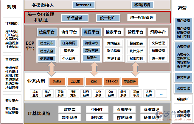 手機(jī)網(wǎng)頁版<a href=http://www.keekorok-lodge.com/oa/ target=_blank class=infotextkey>OA辦公系統(tǒng)</a>軟件系統(tǒng).png
