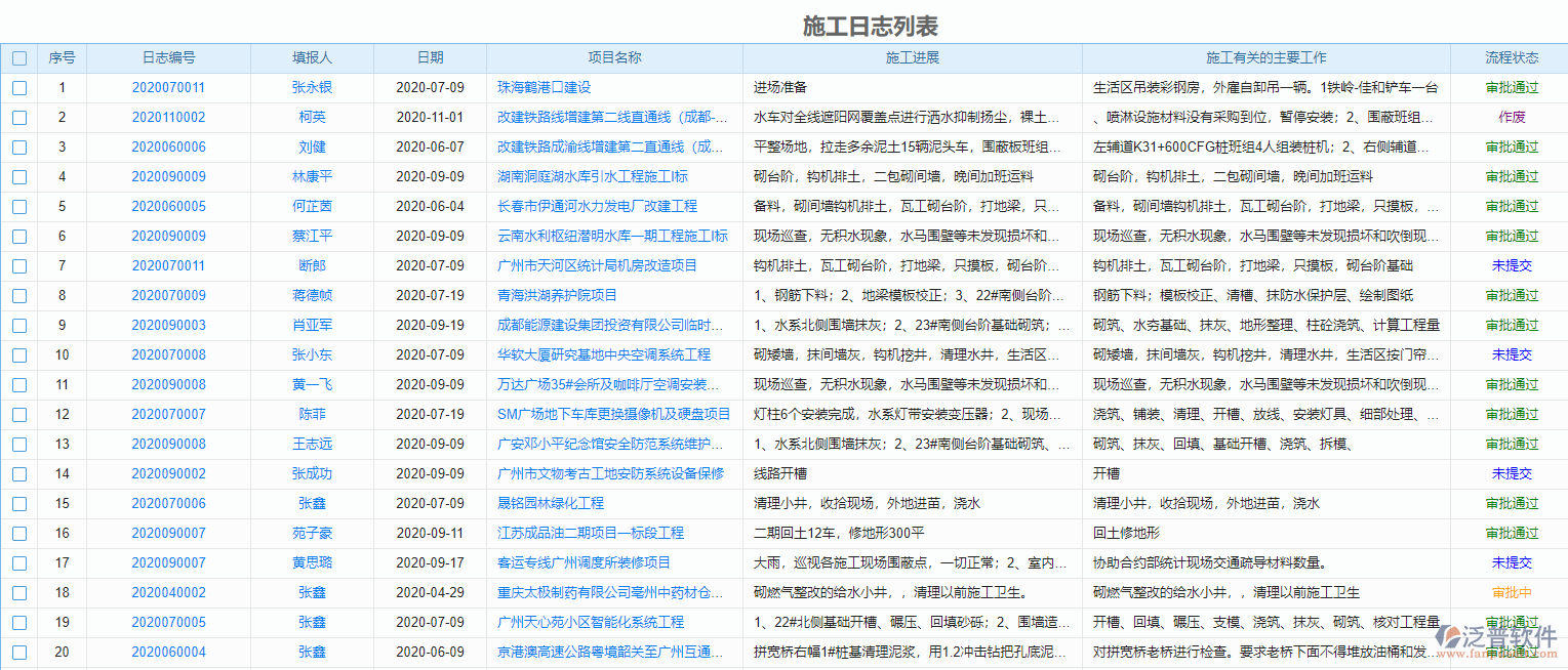 定制施工項目管理軟件.png