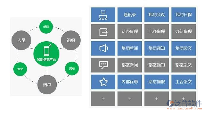 投資工程項目管理系統(tǒng)手機(jī)APP