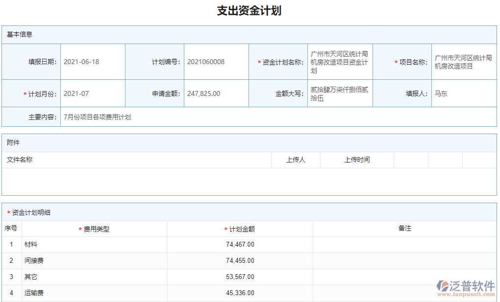 項(xiàng)目內(nèi)控管理軟件財(cái)務(wù)控制