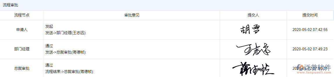 設計任務書流程.png