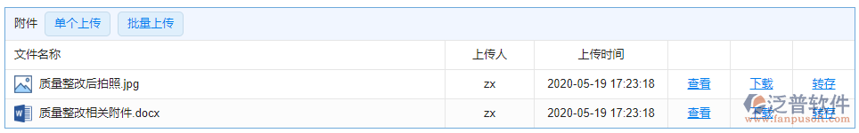 質量整改附件