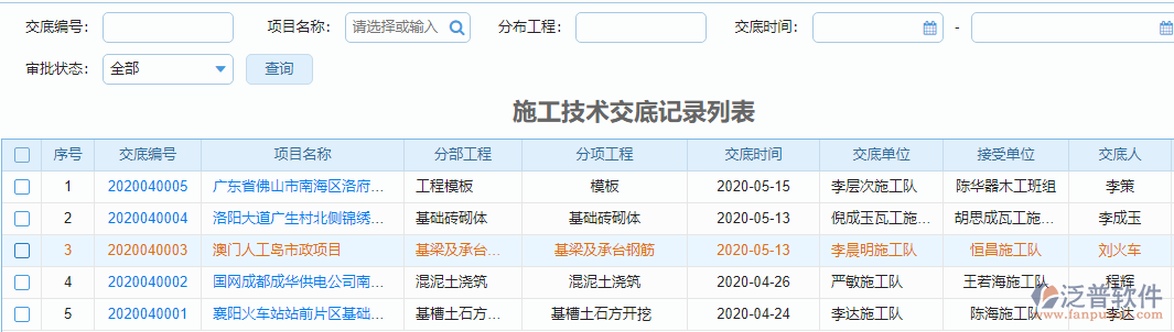 施工技術交底記錄列表.png