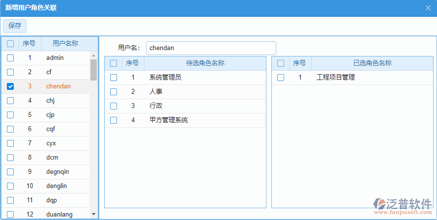 用戶(hù)角色關(guān)聯(lián)