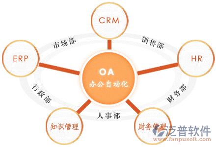 音響工程項(xiàng)目管理系統(tǒng)