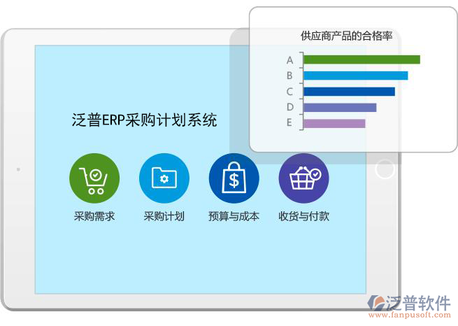 采購計(jì)劃2.png