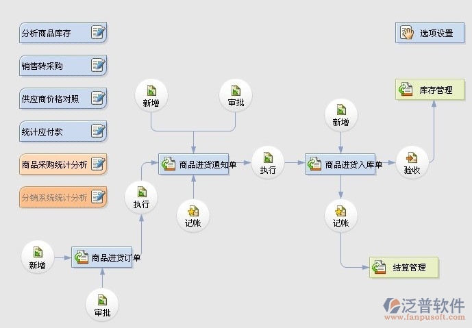 采購報(bào)價2.jpg