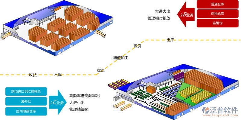 固定資產.jpg