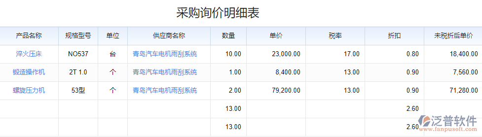 采購詢價明細情況.png