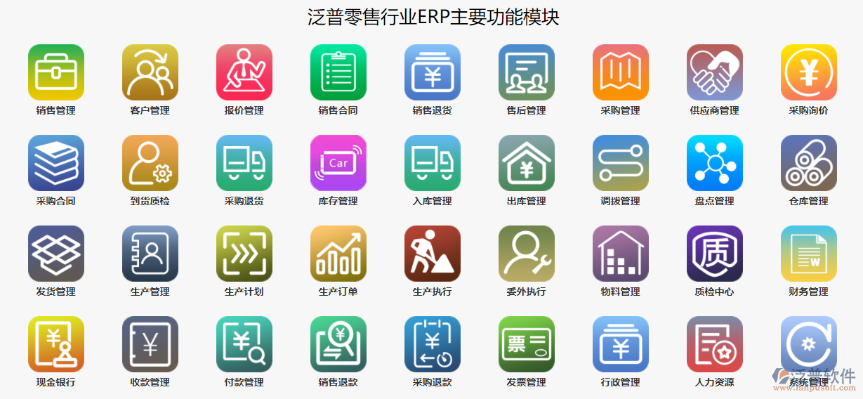 零售<a href=http://www.keekorok-lodge.com/jinxiao/ target=_blank class=infotextkey>進銷存</a>.png
