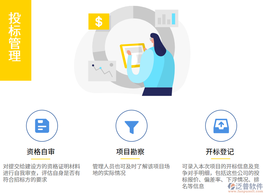投標管理功能.png