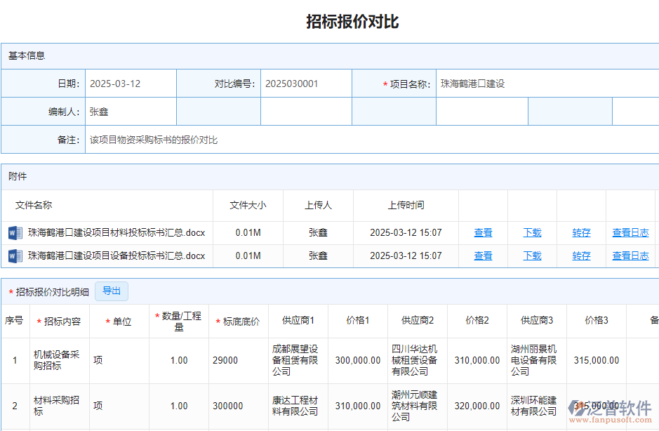 招標(biāo)報(bào)價(jià)對比.png