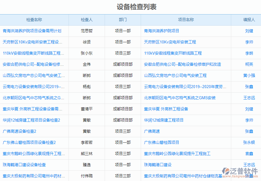 設備檢查列表.png