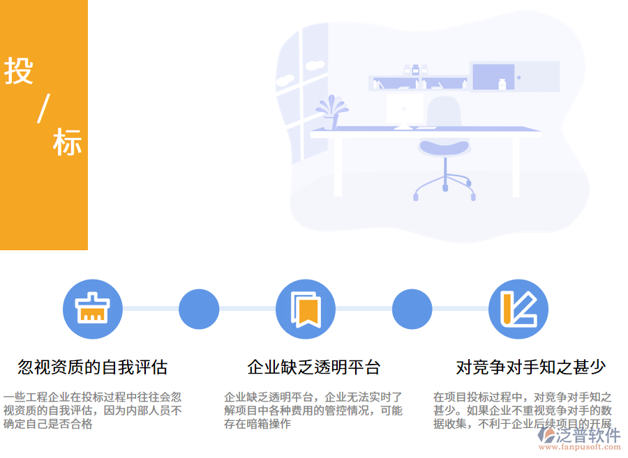 投標難題.png