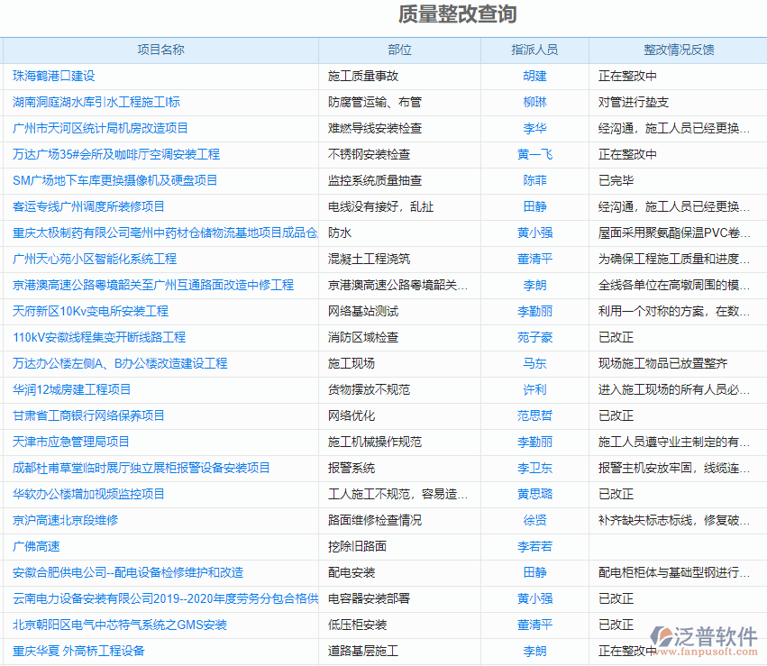 質(zhì)量整改查詢(xún).png