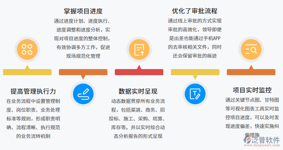 施工現場圖片.png