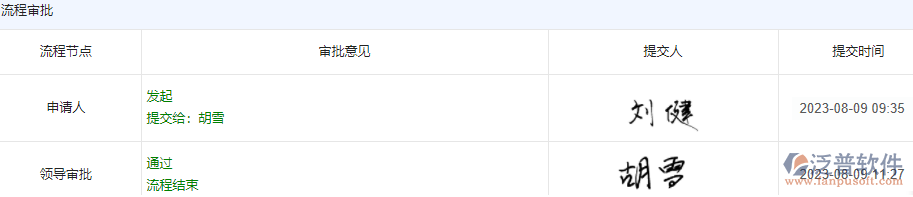 設備維保審批.png