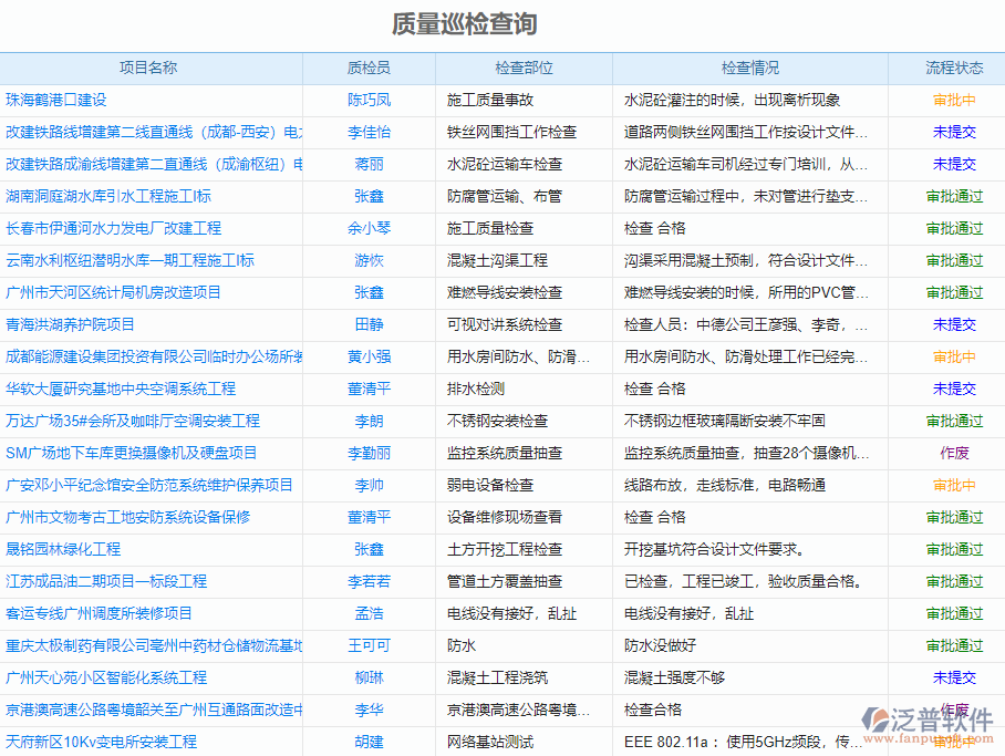 質(zhì)量巡檢查詢(xún).png