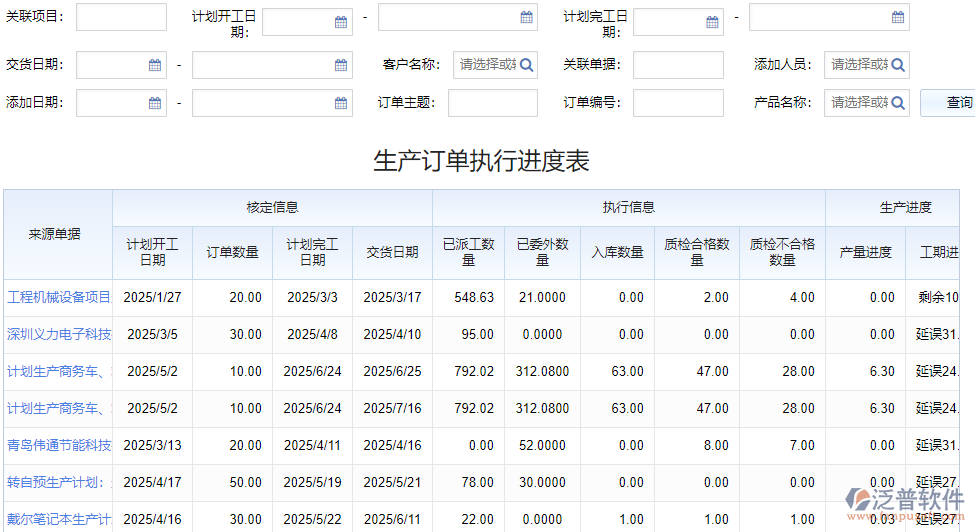 4.3生產(chǎn)進度檢索.png