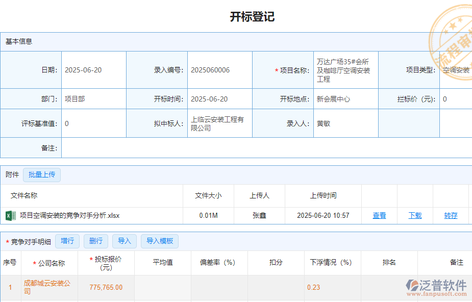 競(jìng)爭(zhēng)對(duì)手分析.png