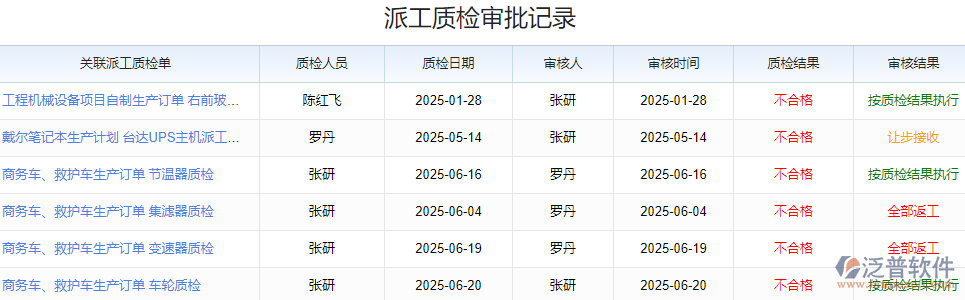 8.2質檢審批.png
