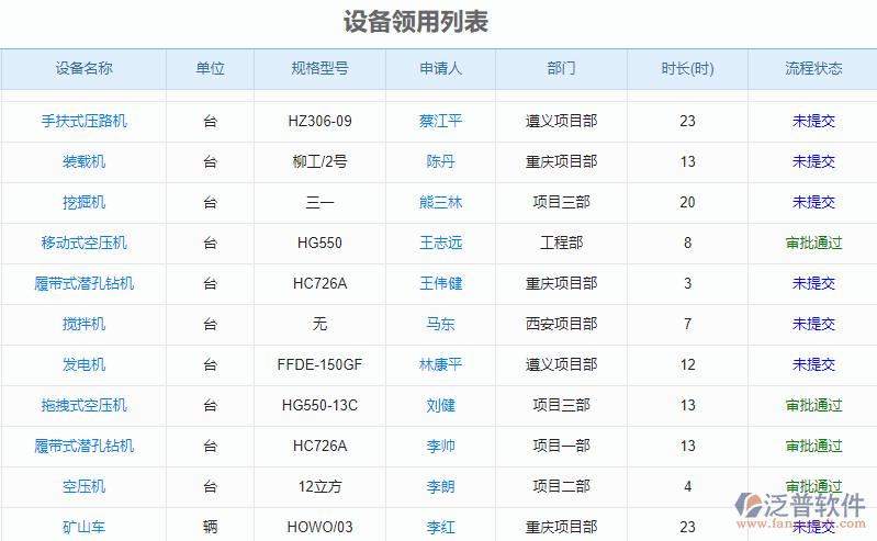 設備領用.png