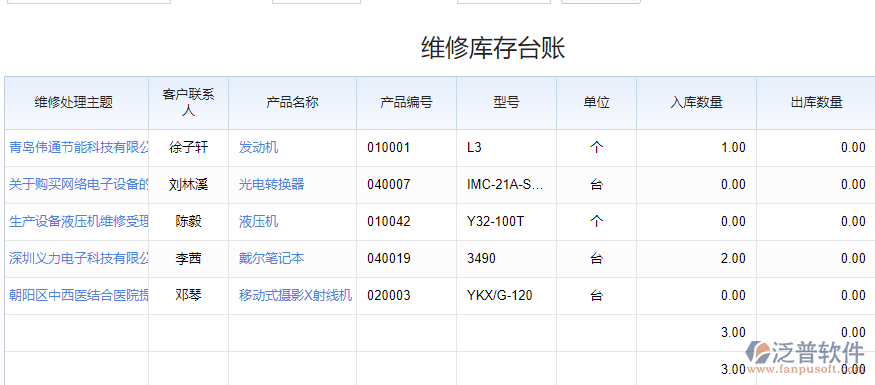 維修庫存臺(tái)賬.png