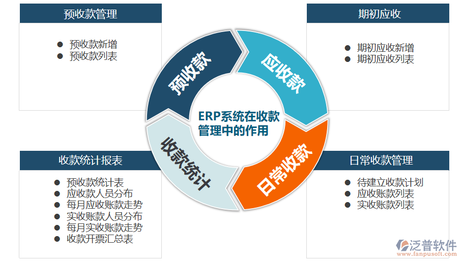 什么是財務軟件.png