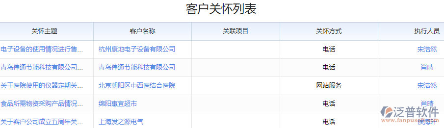 客戶關懷.png