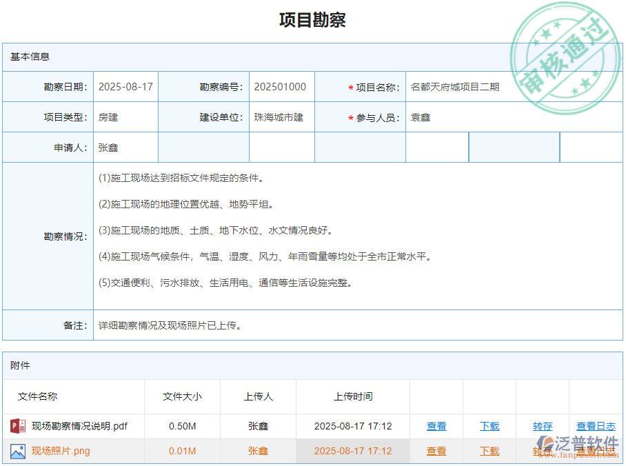 施工現(xiàn)場項目勘察.png