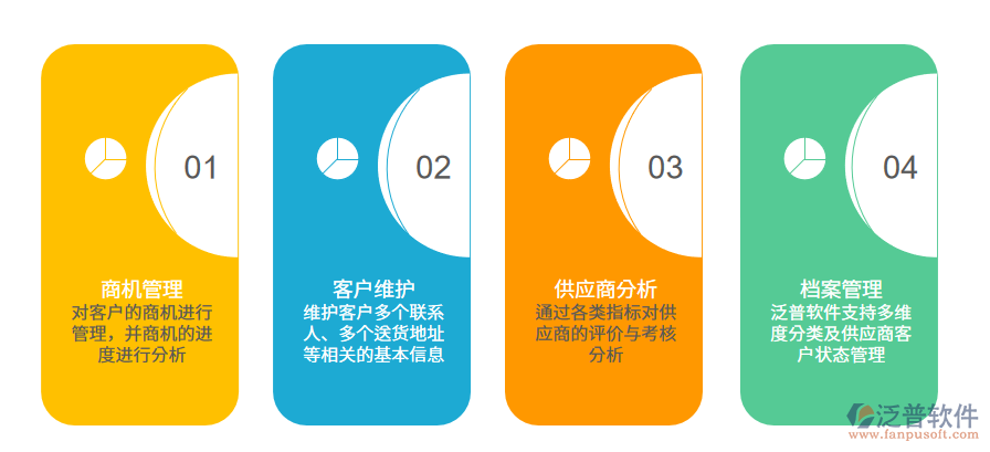 醫(yī)藥行業(yè)客戶<a href=http://www.keekorok-lodge.com/fanpupm/gysgl/ target=_blank class=infotextkey>供應(yīng)商</a>.png