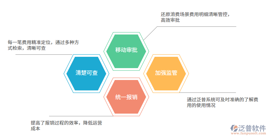 供應(yīng)鏈?zhǔn)袌雠c客戶.png