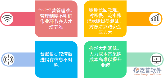 配送管理問(wèn)題.png