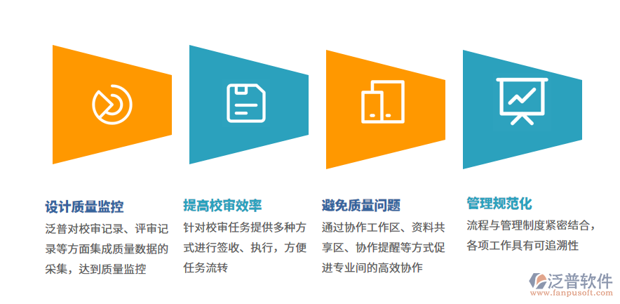 質量功能.png